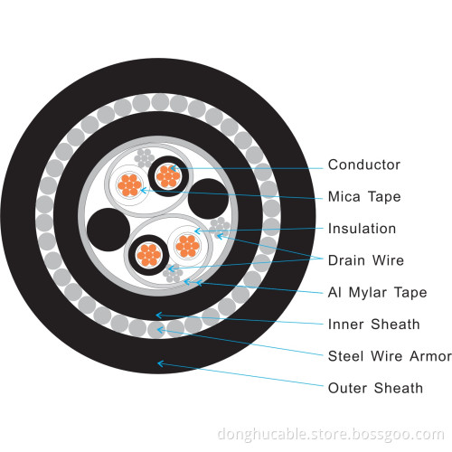 Fire-Resistant Instrumentation Cable